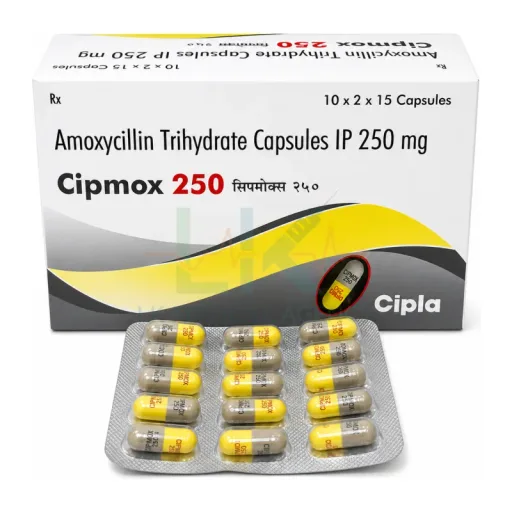 Cipmox 250 mg