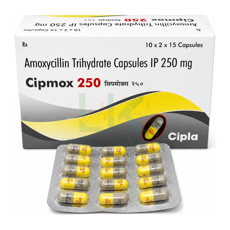Cipmox 250 mg