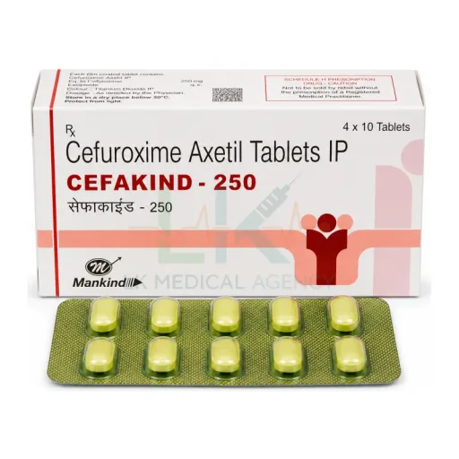 Cefakind 250 10 tab